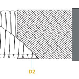 SERIES SC – SS/SI