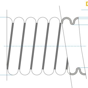 SERIES HC – VW/TO