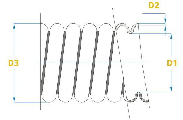 SERIES HC – VW/TO