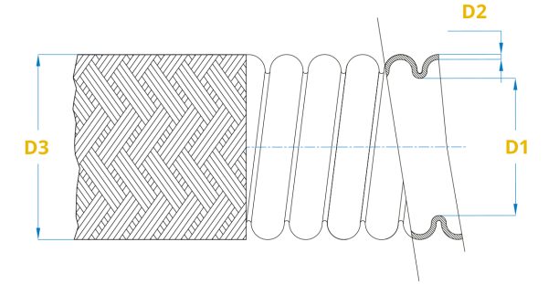 SERIES HC – PB