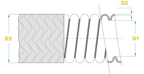 SERIES HC – VW/PB