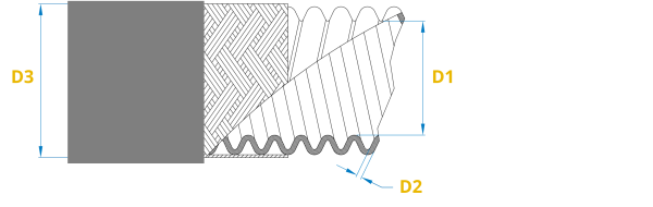 SERIES LC – SS/SI