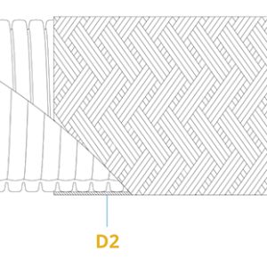 SERIES SC – SS